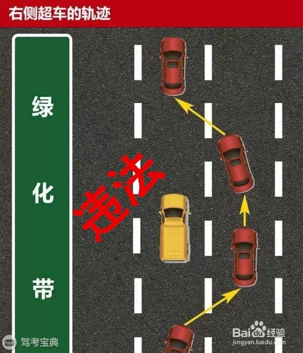 “右侧超车”的真正含义，你真的理解吗？