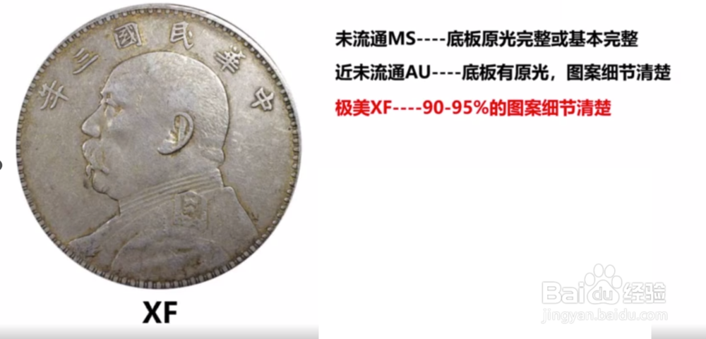 【评级知识】如何评估袁大头的品相？