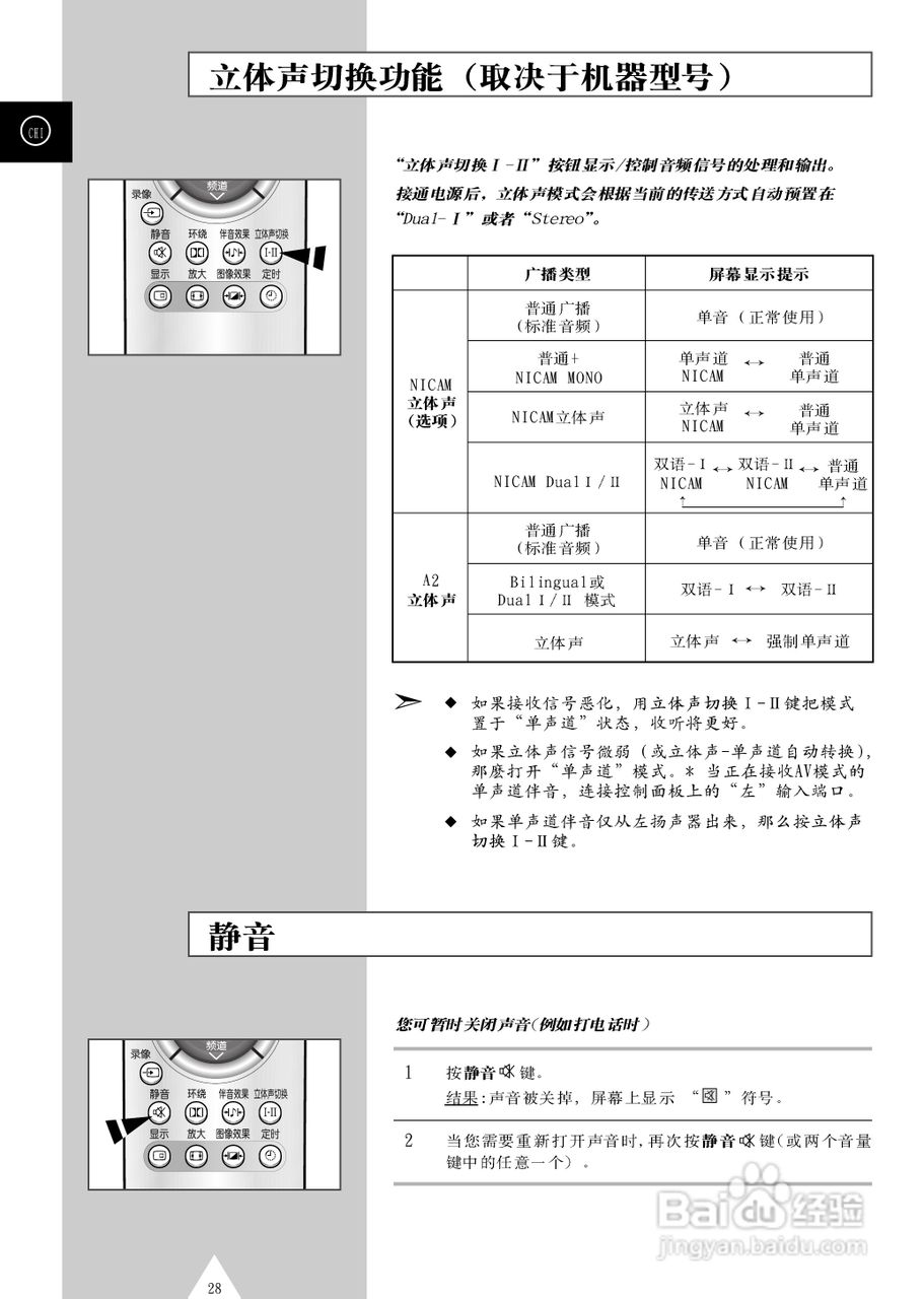 三星SP43T6背投影彩色电视机使用说明书:[3]