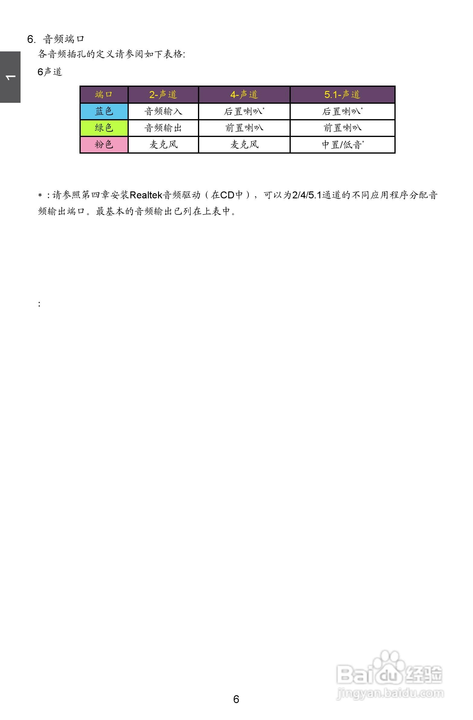 富士康H61MXL-K型主板使用手册:[2]