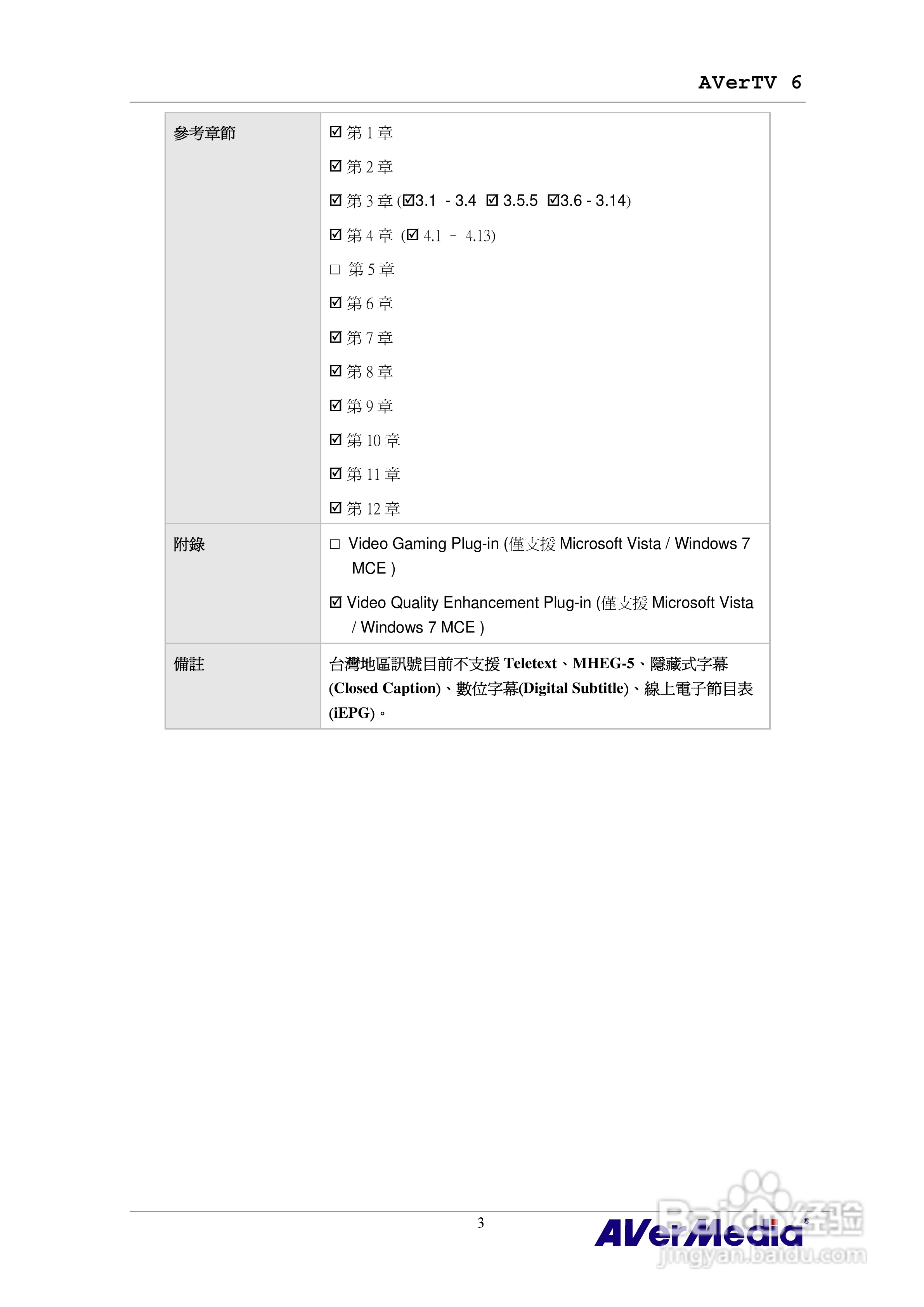 AVerMedia AVerTV 6 圆刚电视使用手册:[1]