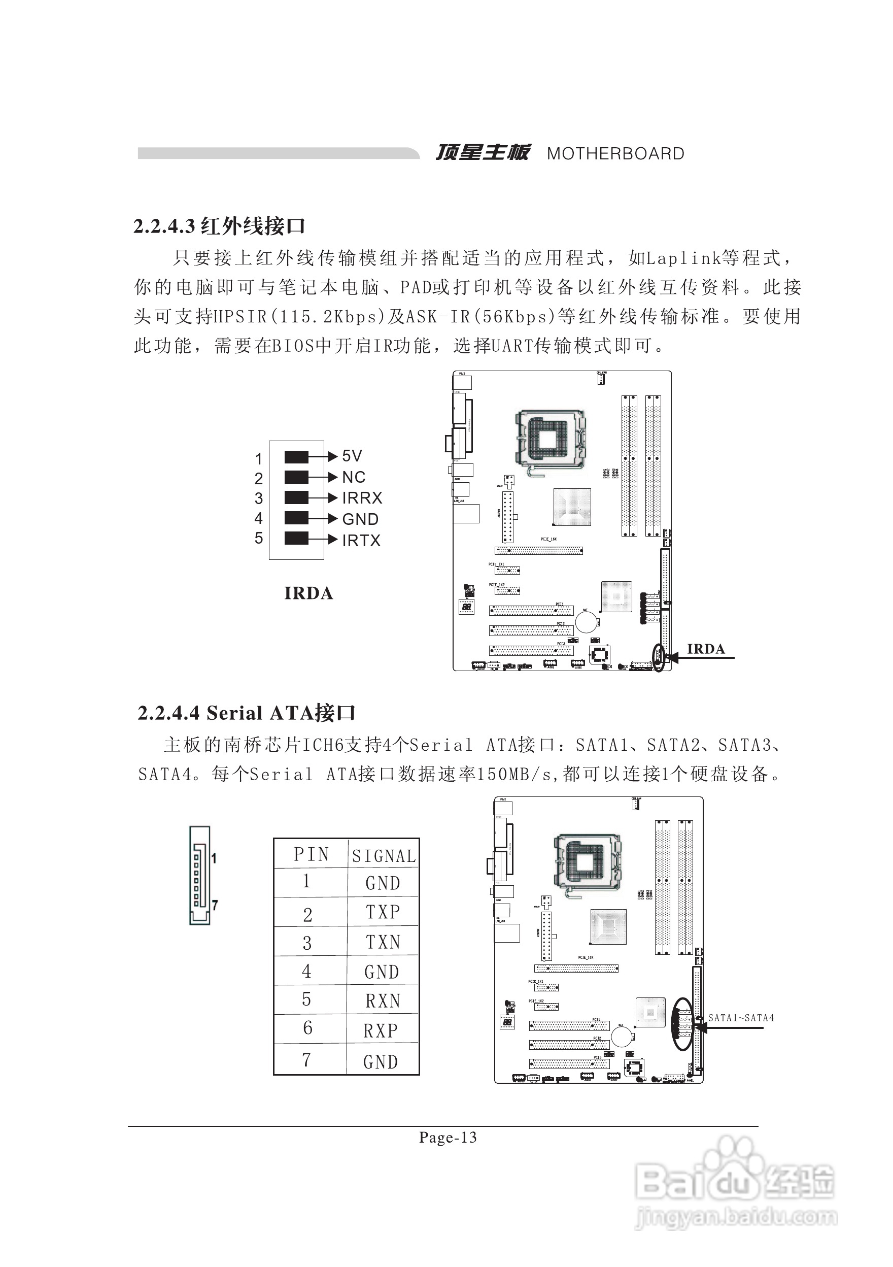 顶星TM-915GD2型主板说明书:[3]
