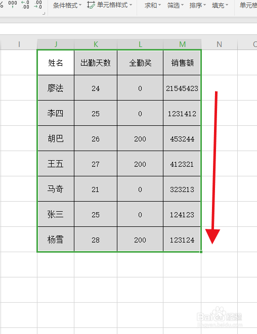 wps字号大小对照表图片