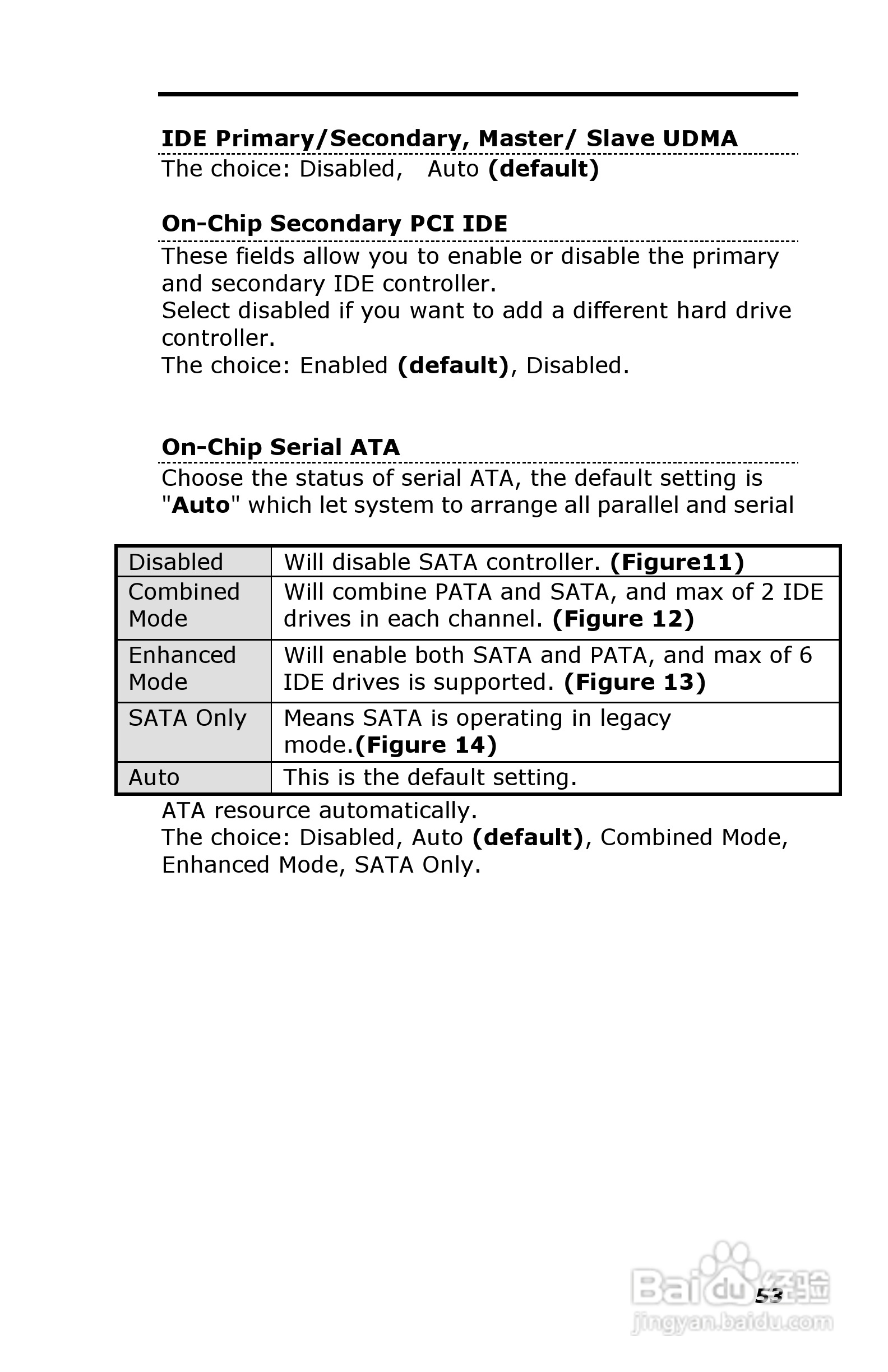 深蓝宇PCM-6401工业主板用户手册:[7]