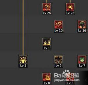 DNF死灵术士/死灵/亡魂主宰90版本最新刷图加点?