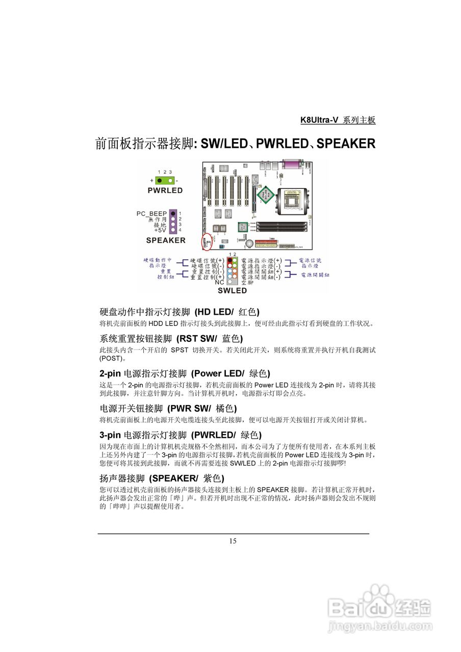 青云 K8Ultra-V Pro主板说明书:[2]