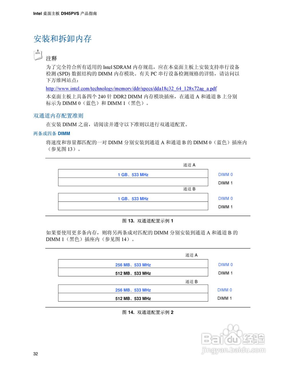 Intel D945PVS主板说明书:[4]