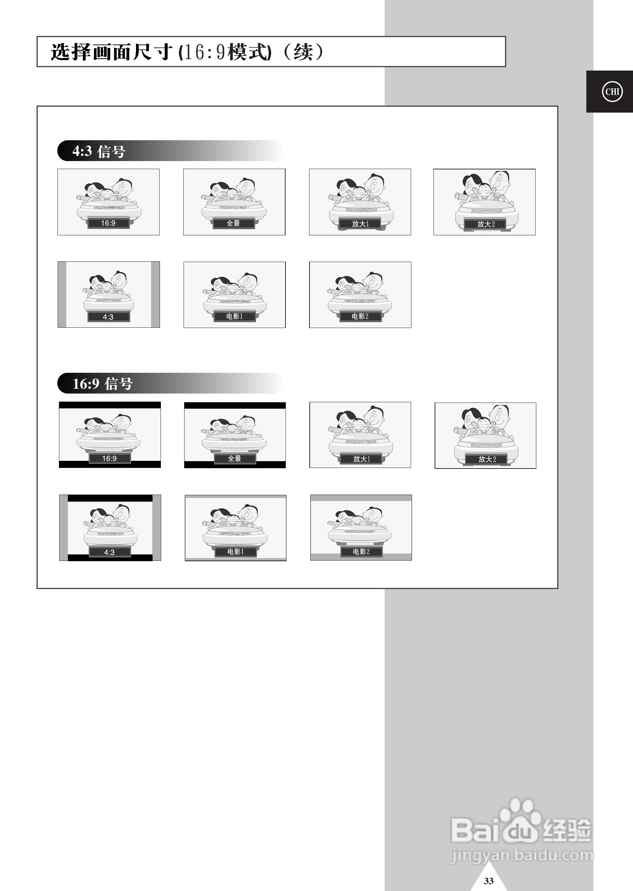三星SP-54T9HE彩电使用说明书:[4]