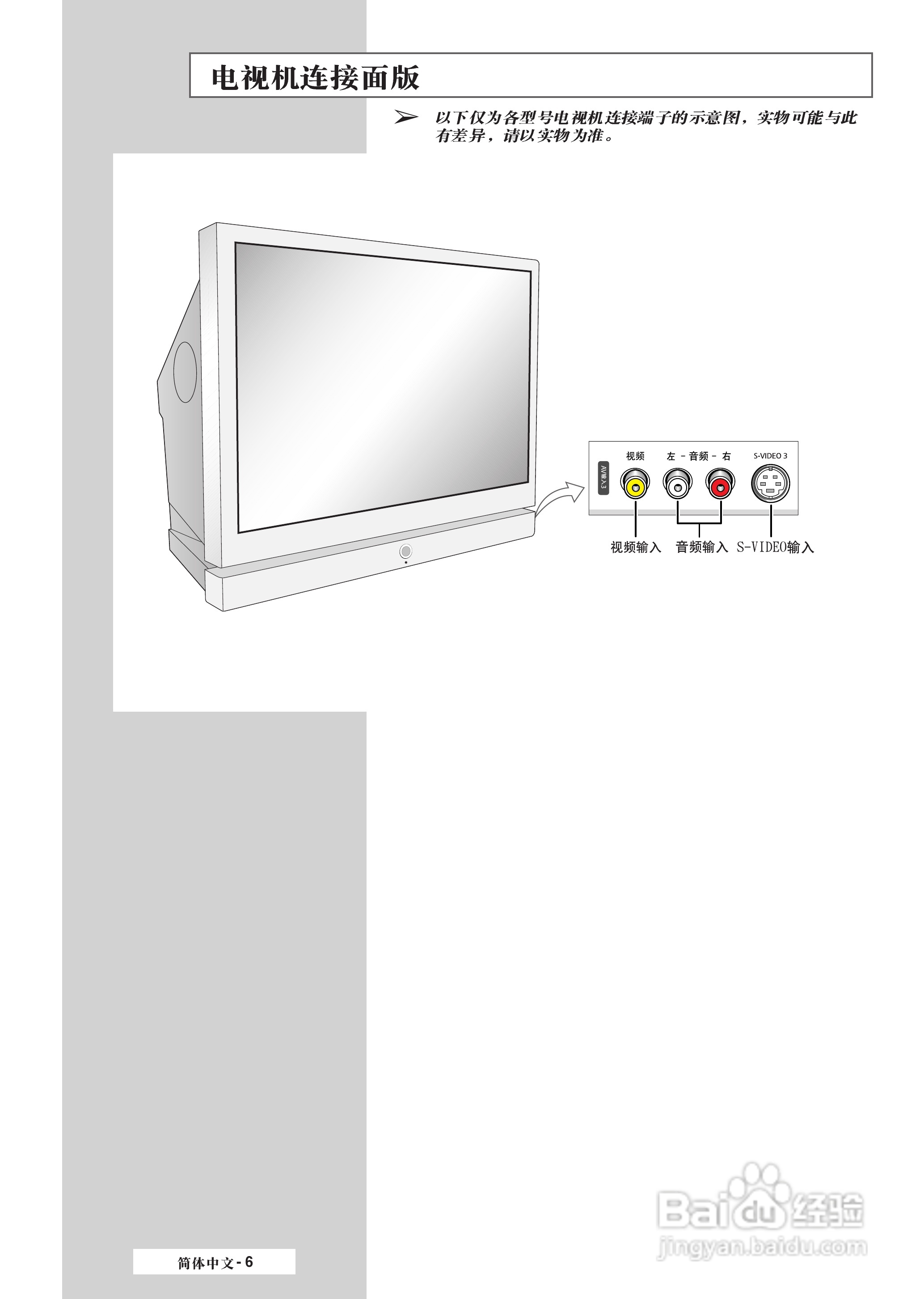 三星SP-42L6HR彩电使用说明书:[1]