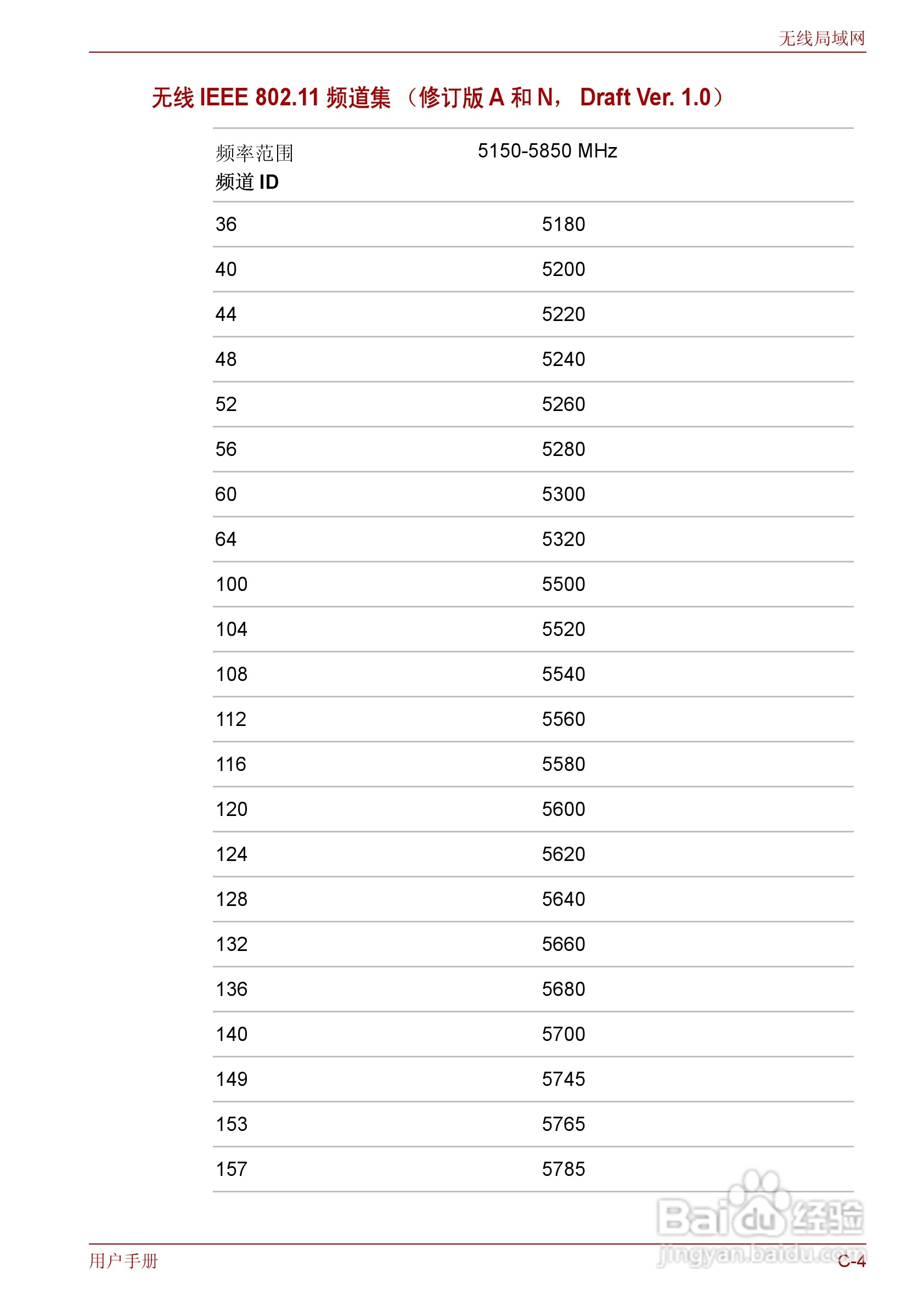 东芝Qosmio F50笔记本电脑使用说明书:[24]