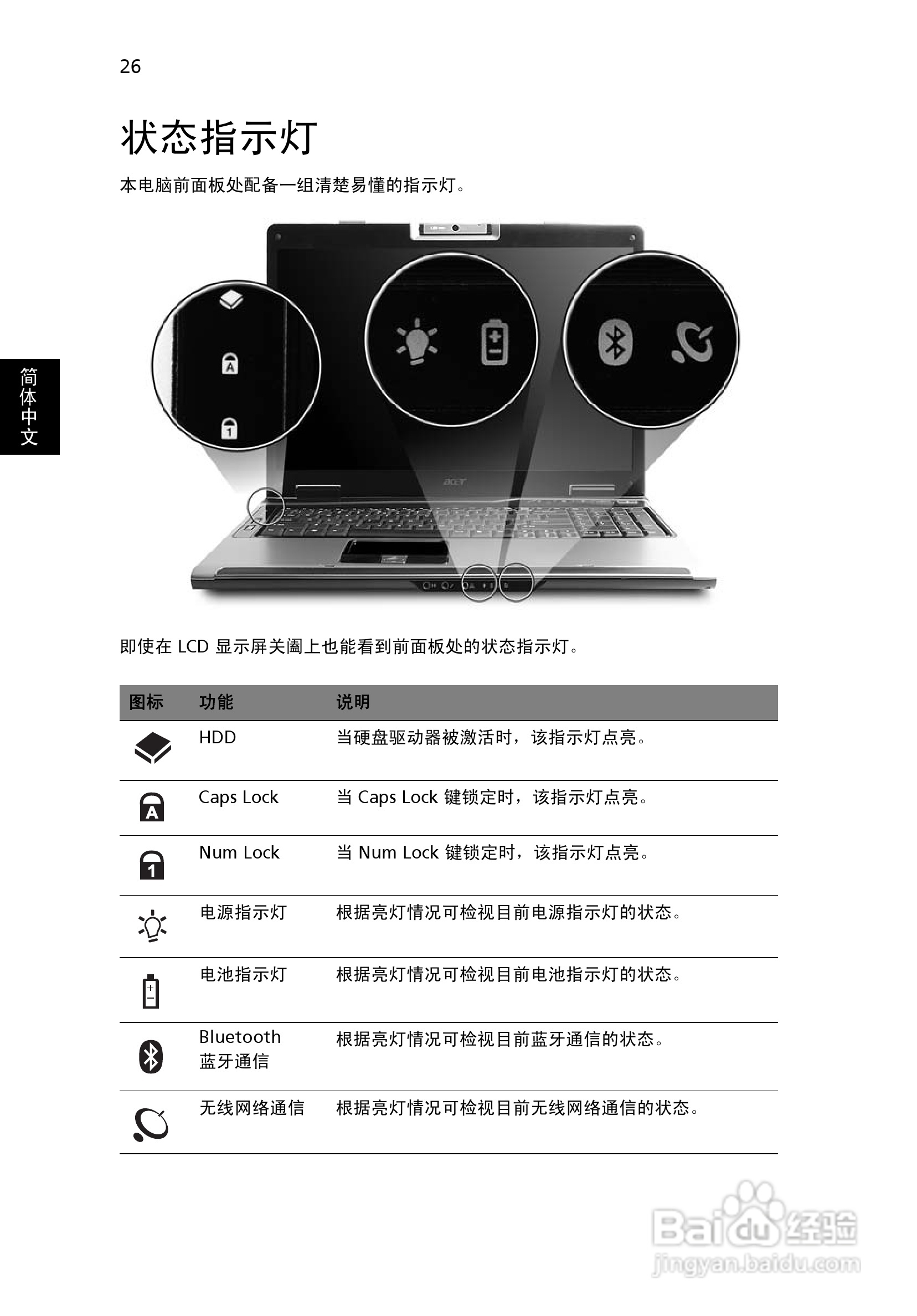 ACER宏基Aspire 7000笔记本说明书:[5]