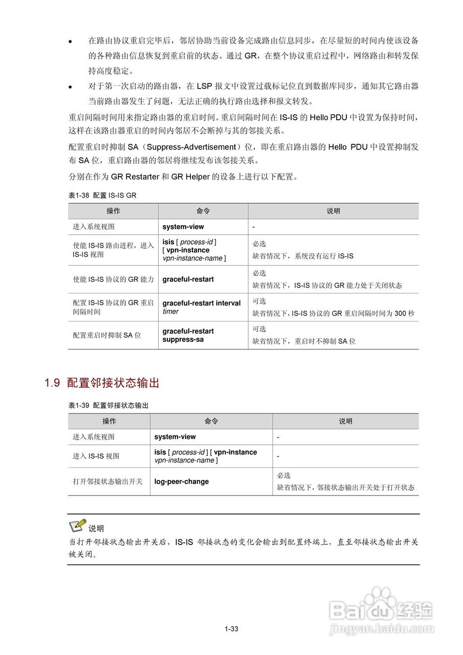 H3C SR6600路由器用户手册:[55]