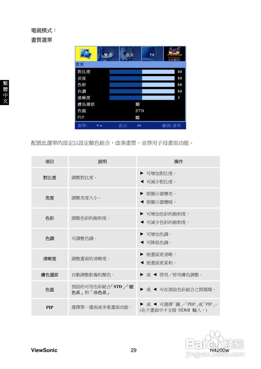 优派N4200w液晶彩电使用说明书:[11]