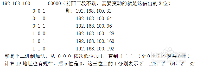 子网划分实例及具体划分过程