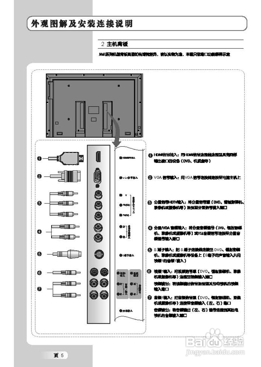 TCL王牌L37M61R液晶彩电使用说明书:[1]