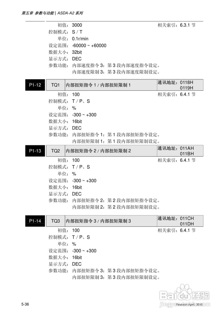 AELTA ASD-A2系列高机能通讯型伺服器使用手册:[17]