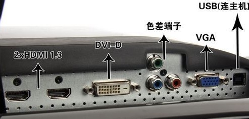 电脑知识普及教程：[2]显示器设置