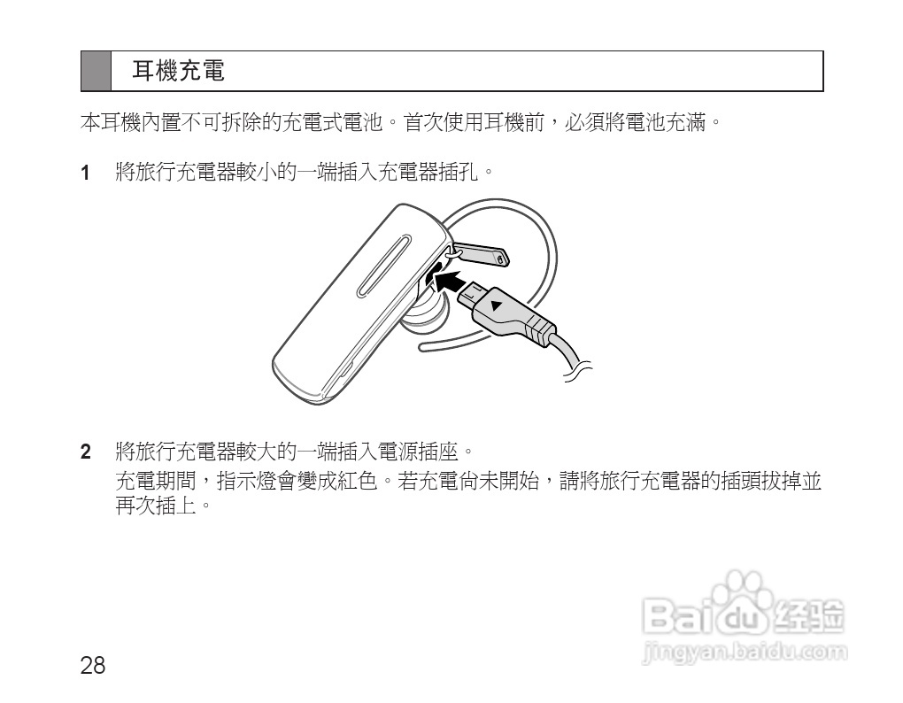 三星HM1600蓝牙耳机使用说明书:[3]