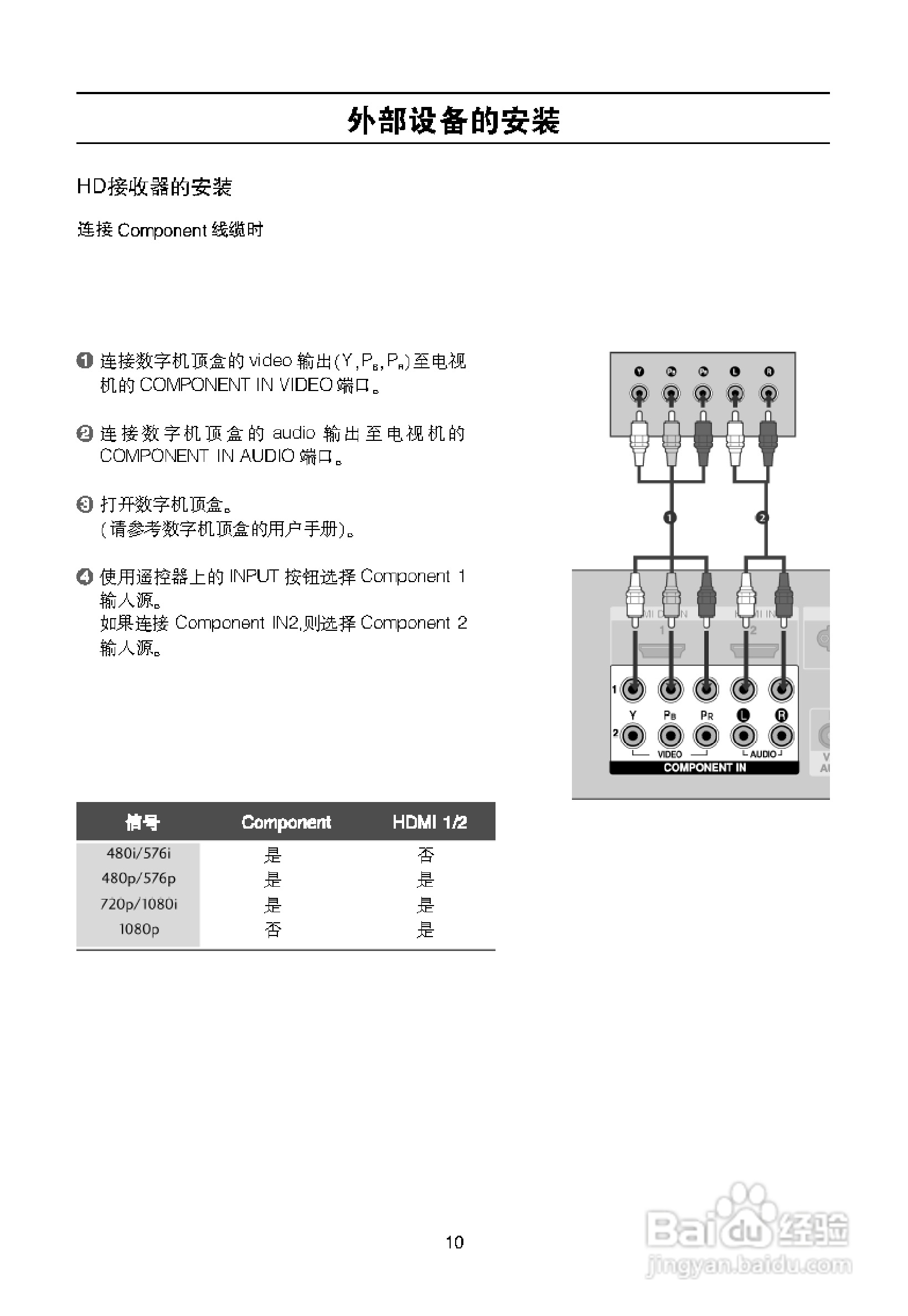 LG 32LB9R液晶彩电使用说明书:[2]