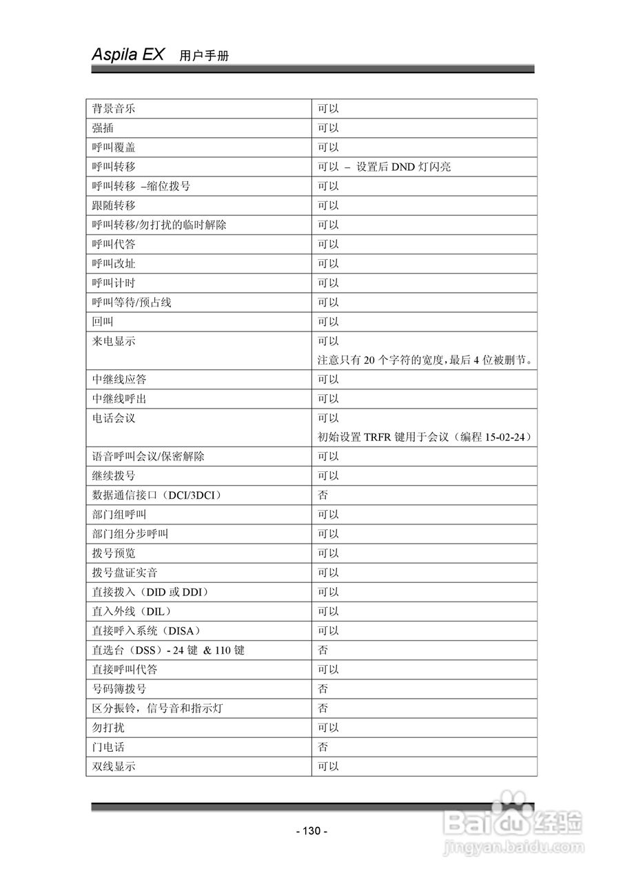 NEC交换机说明书:[14]