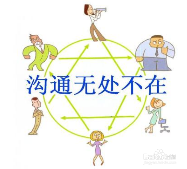 服务员态度不好怎么办