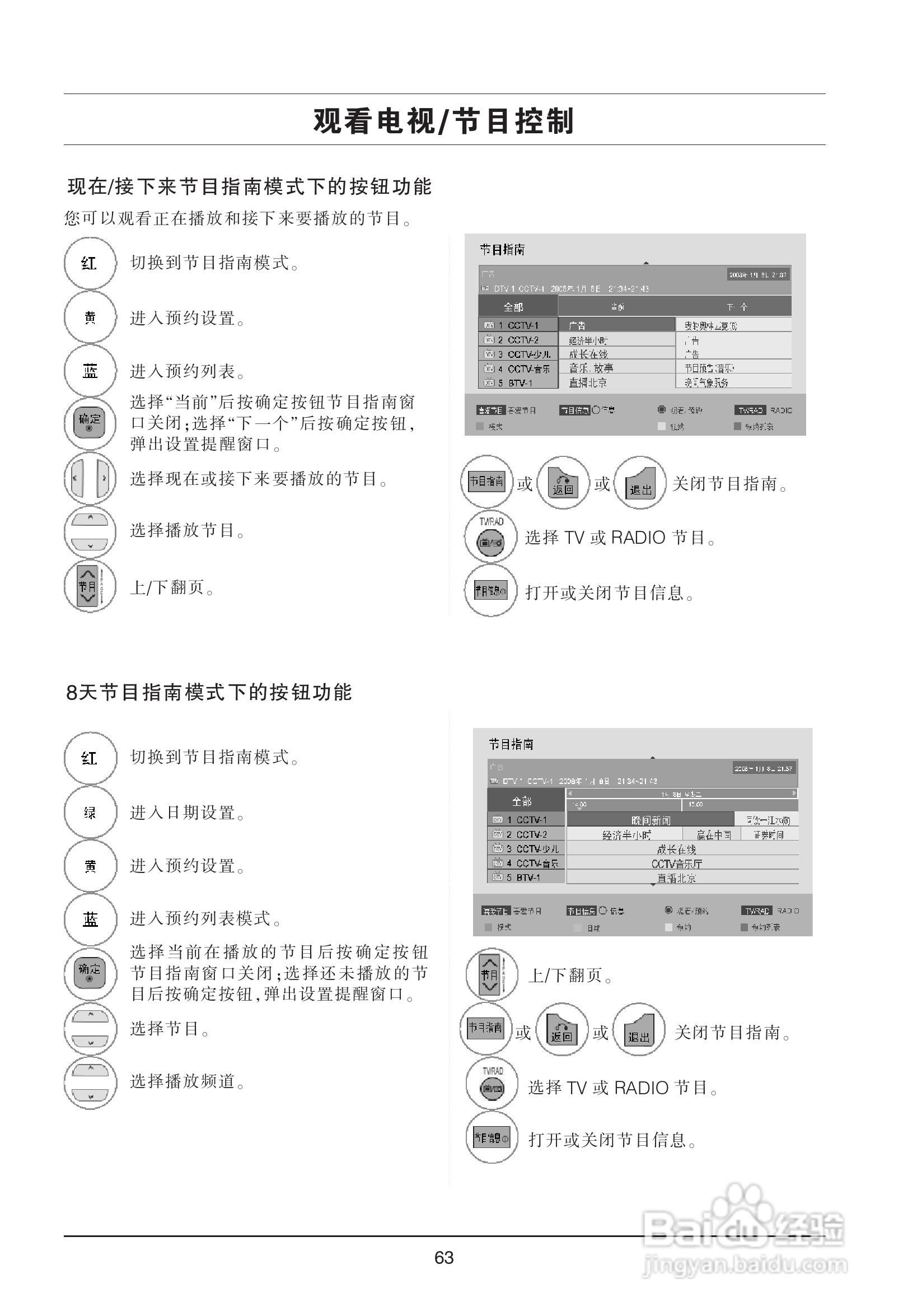 LG 32LD450-CA液晶彩电使用说明书:[7]