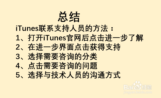 itunes支持人员怎么联系