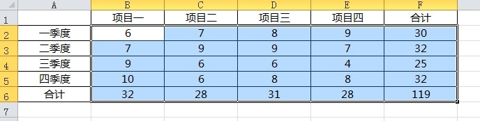 excel如何对行列快速求和