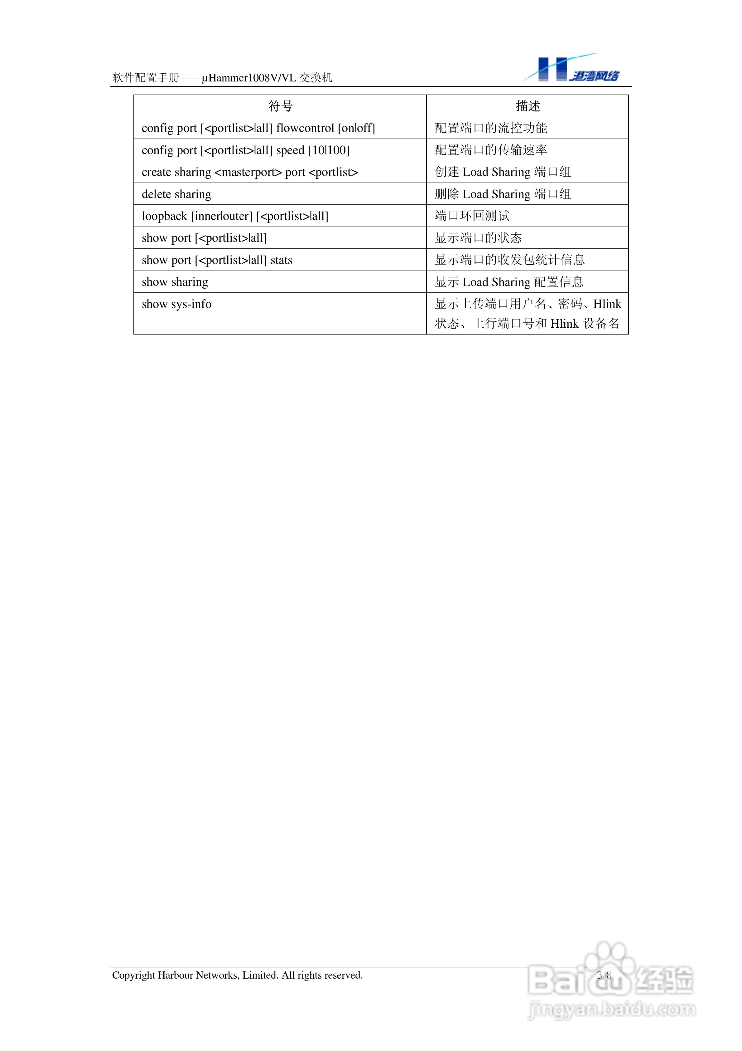 港湾网络交换机Hammer1008VVL型说明书:[3]