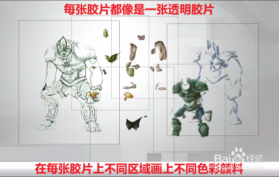 Photoshop中什么是图层图层面板的简单认识