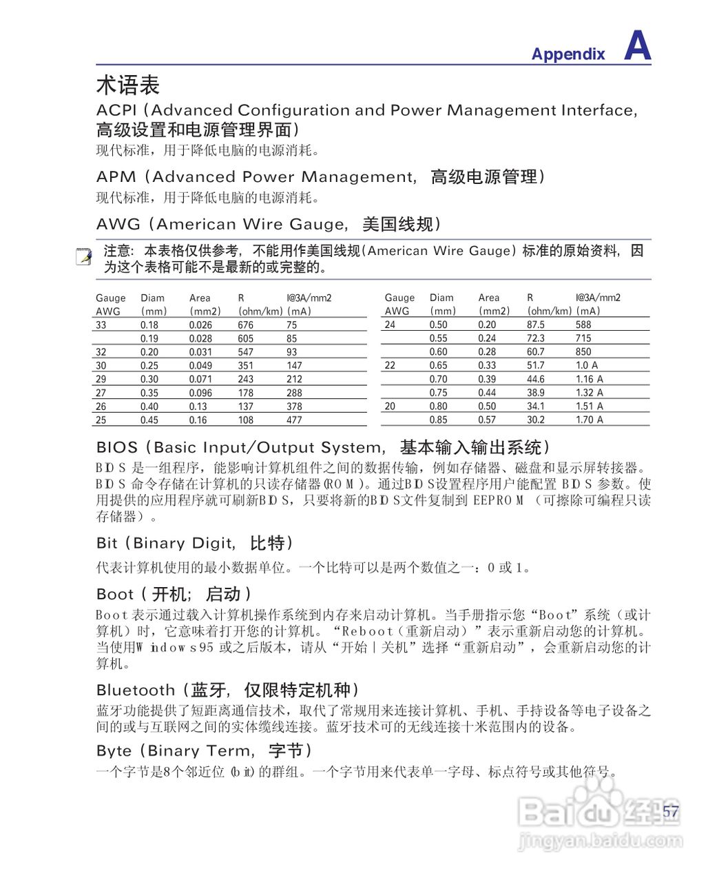 海尔T68M笔记本电脑使用说明书:[6]