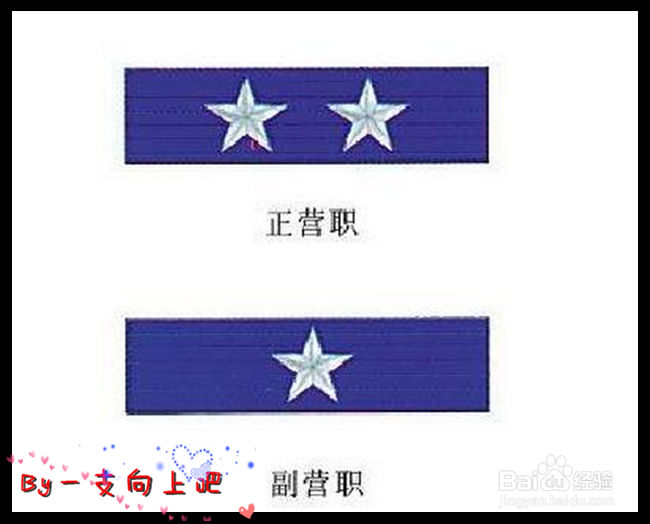 教你轻松看懂军人级别资历章、资历架、资历牌