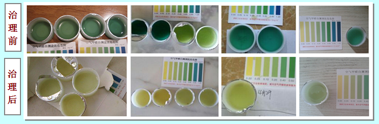 如何让甲醛自测盒成为除甲醛的好助手