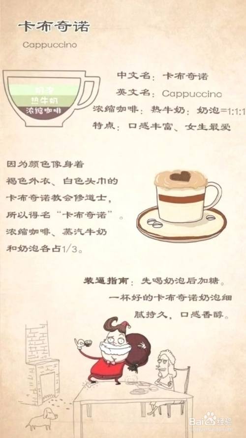 如何区分不同种类的咖啡?