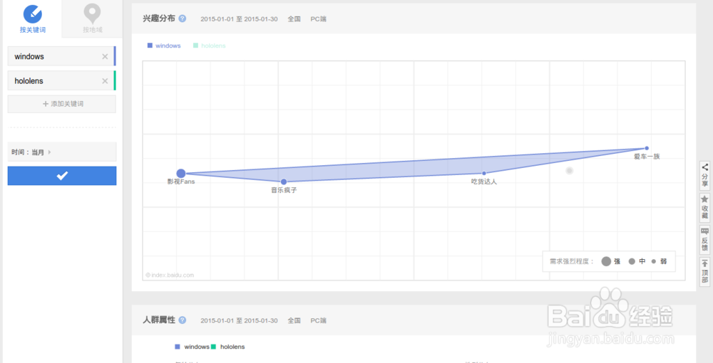 如何获取有关网民行为的数据