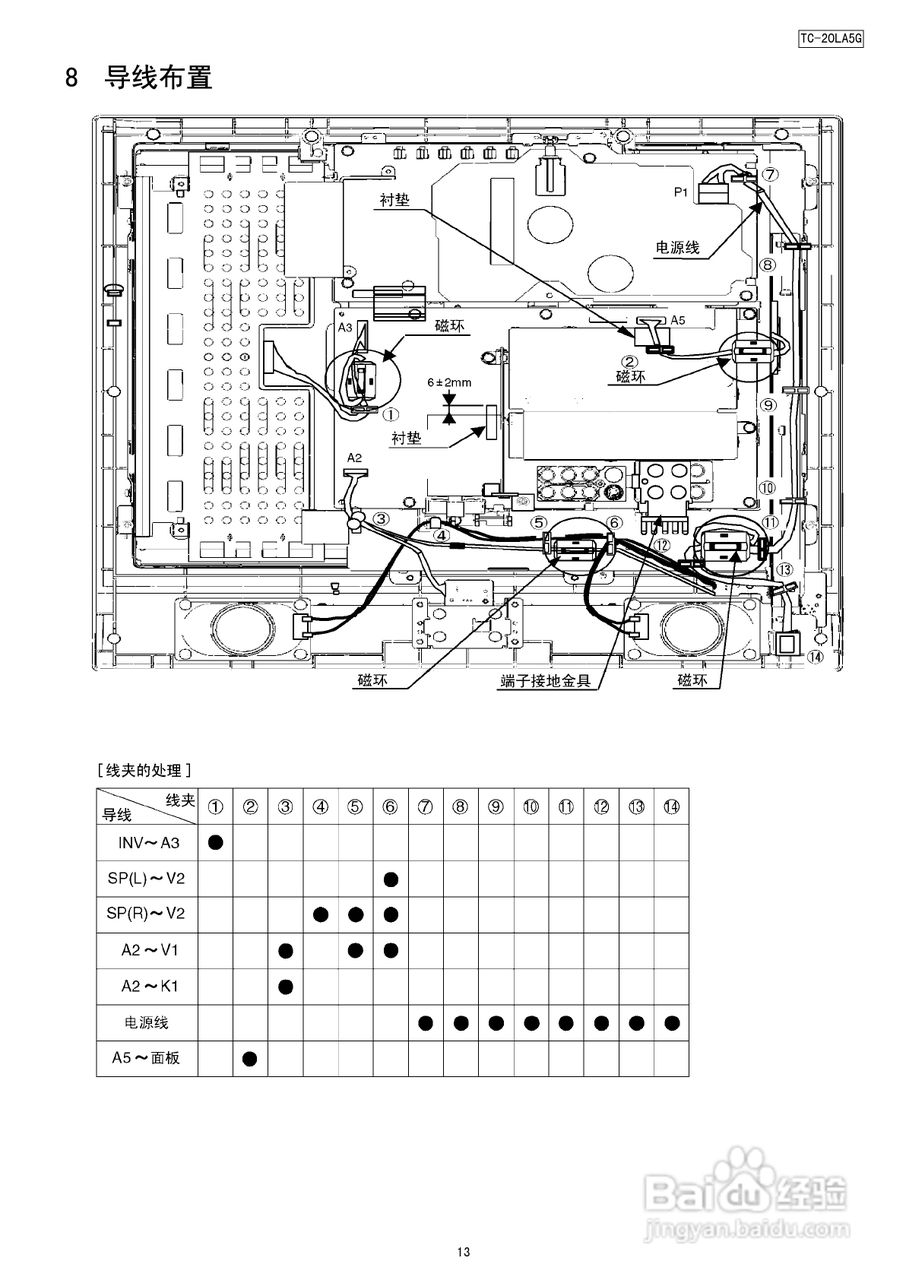 松下TC-20LA5G液晶彩电使用说明书:[2]