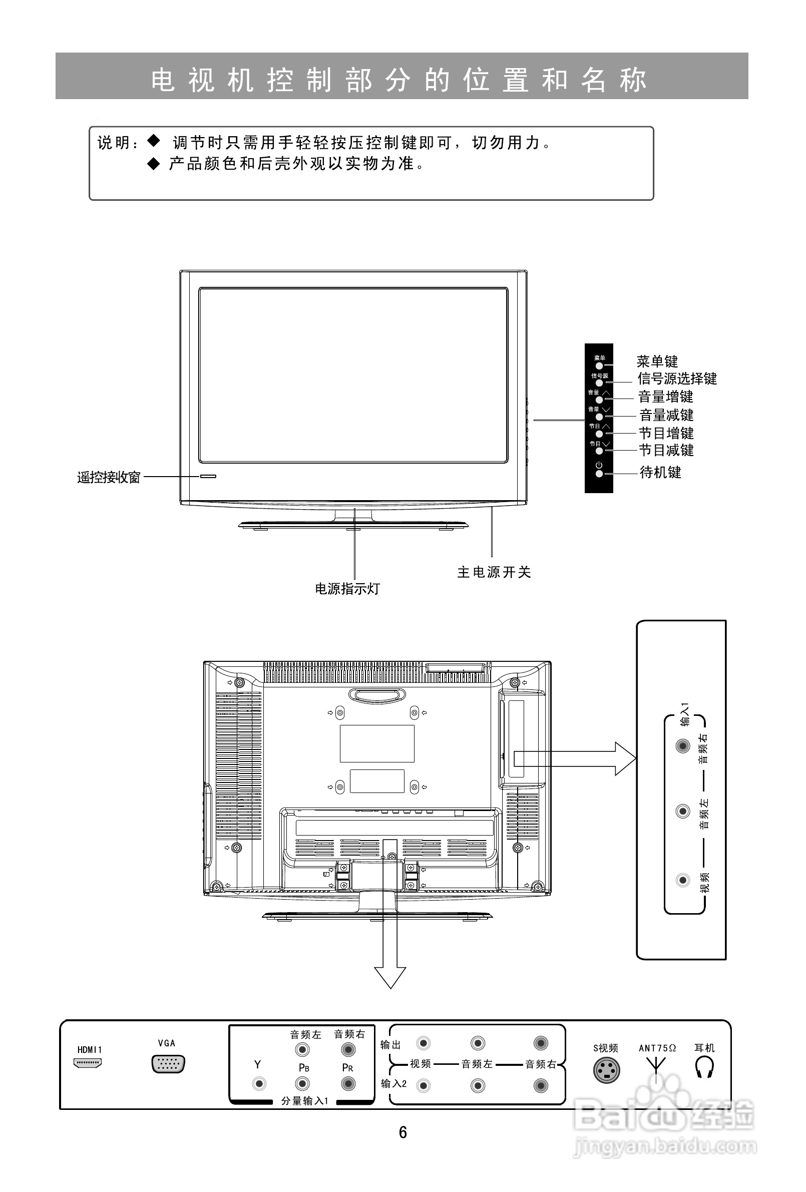 海信TLM22V88液晶使用说明书:[1]