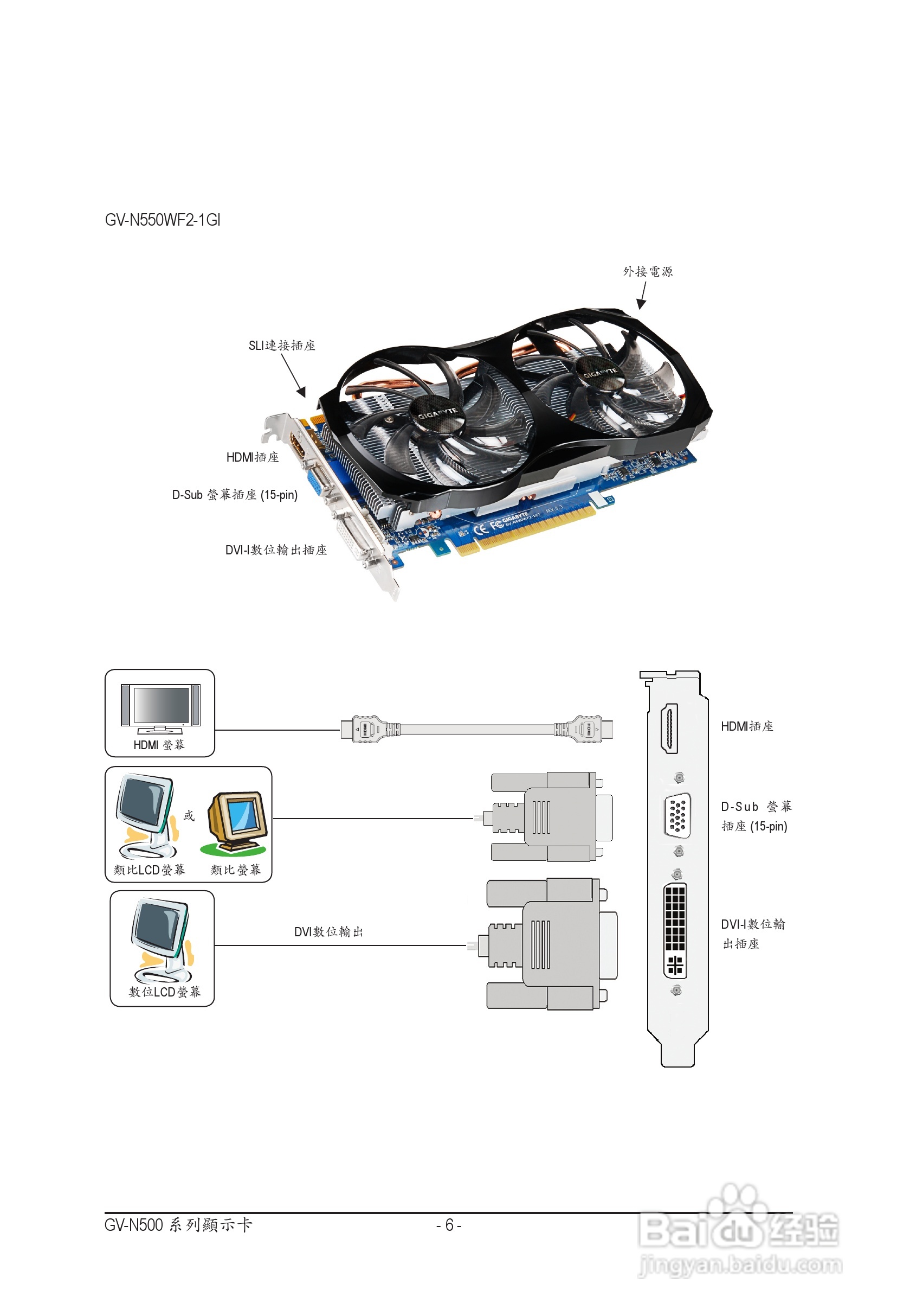 技嘉GV-N550WF2-1GI显卡使用手册:[1]