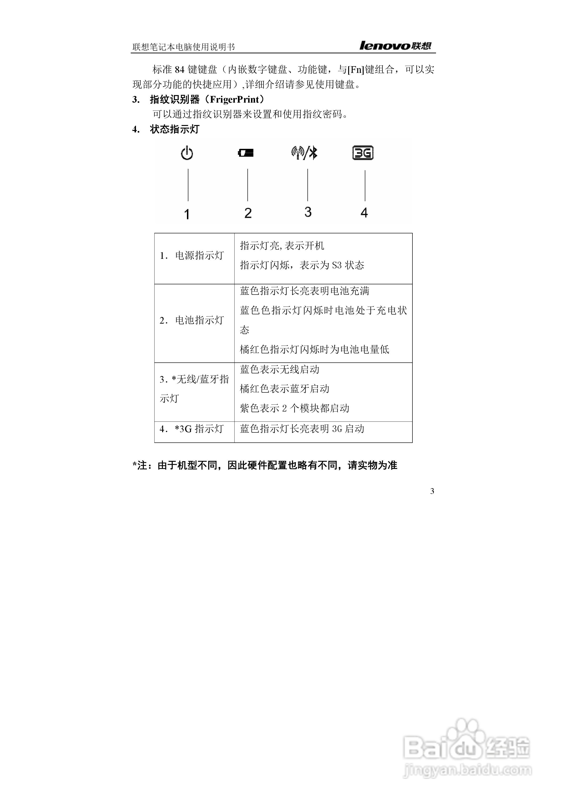 联想K42笔记本电脑使用说明书:[1]