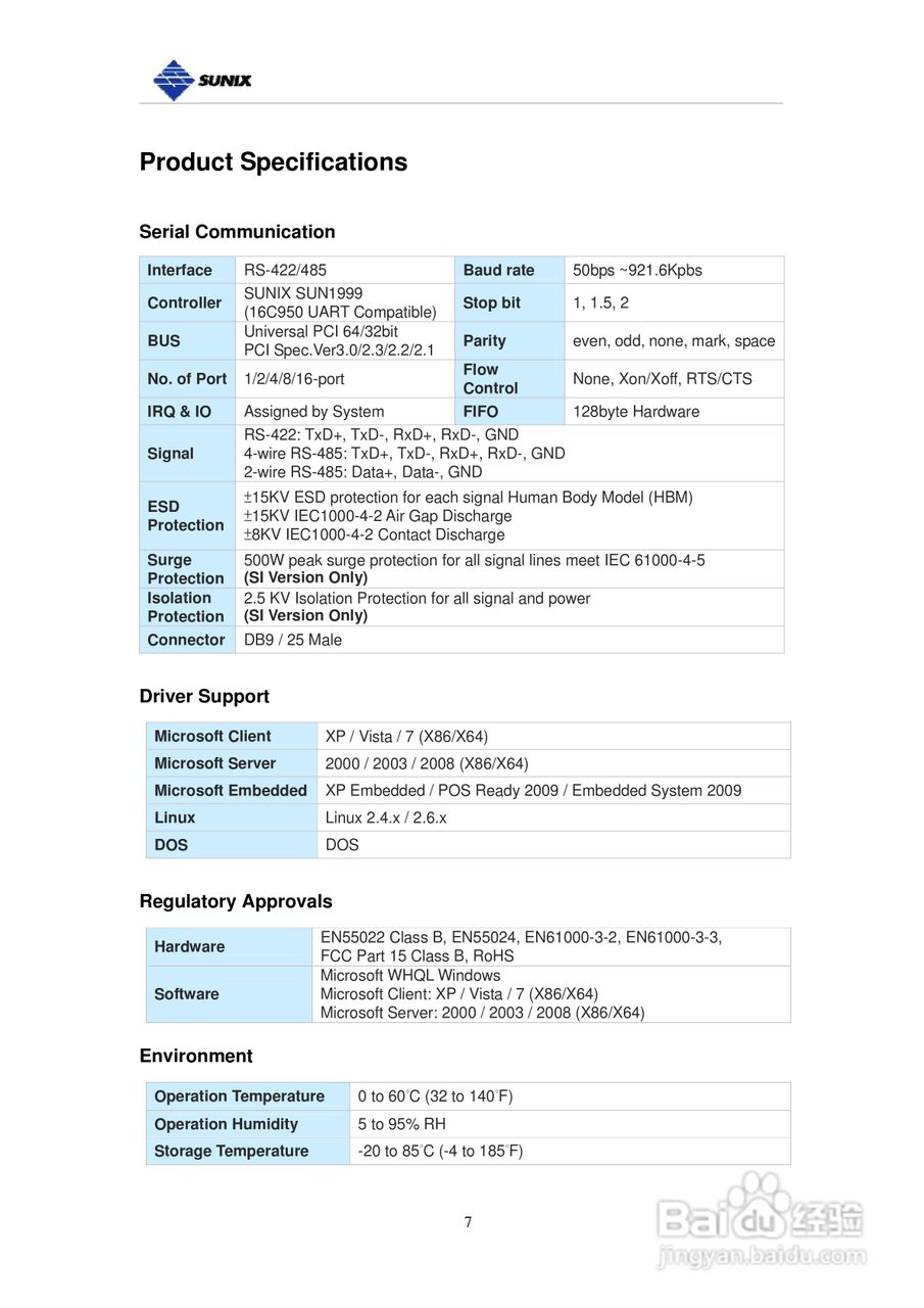 三泰IPC-P21022 埠工业型RS-422/485 Universal PCI 通:[1]