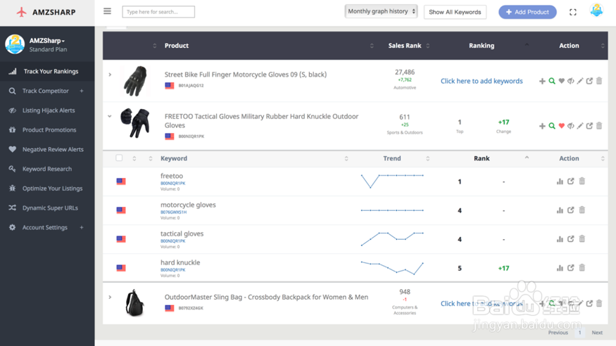 AMZSharp中文使用指南