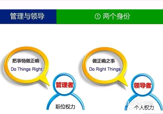 你以为执行力就是简单的执行怎样提升执行力