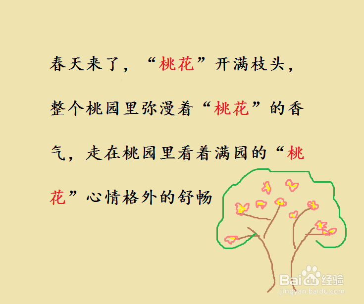 怎样发布优化软文