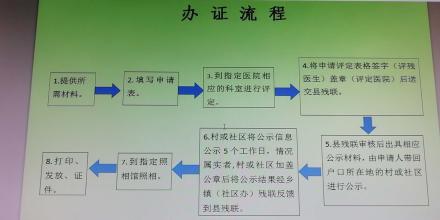 办残疾证需要什么材料
