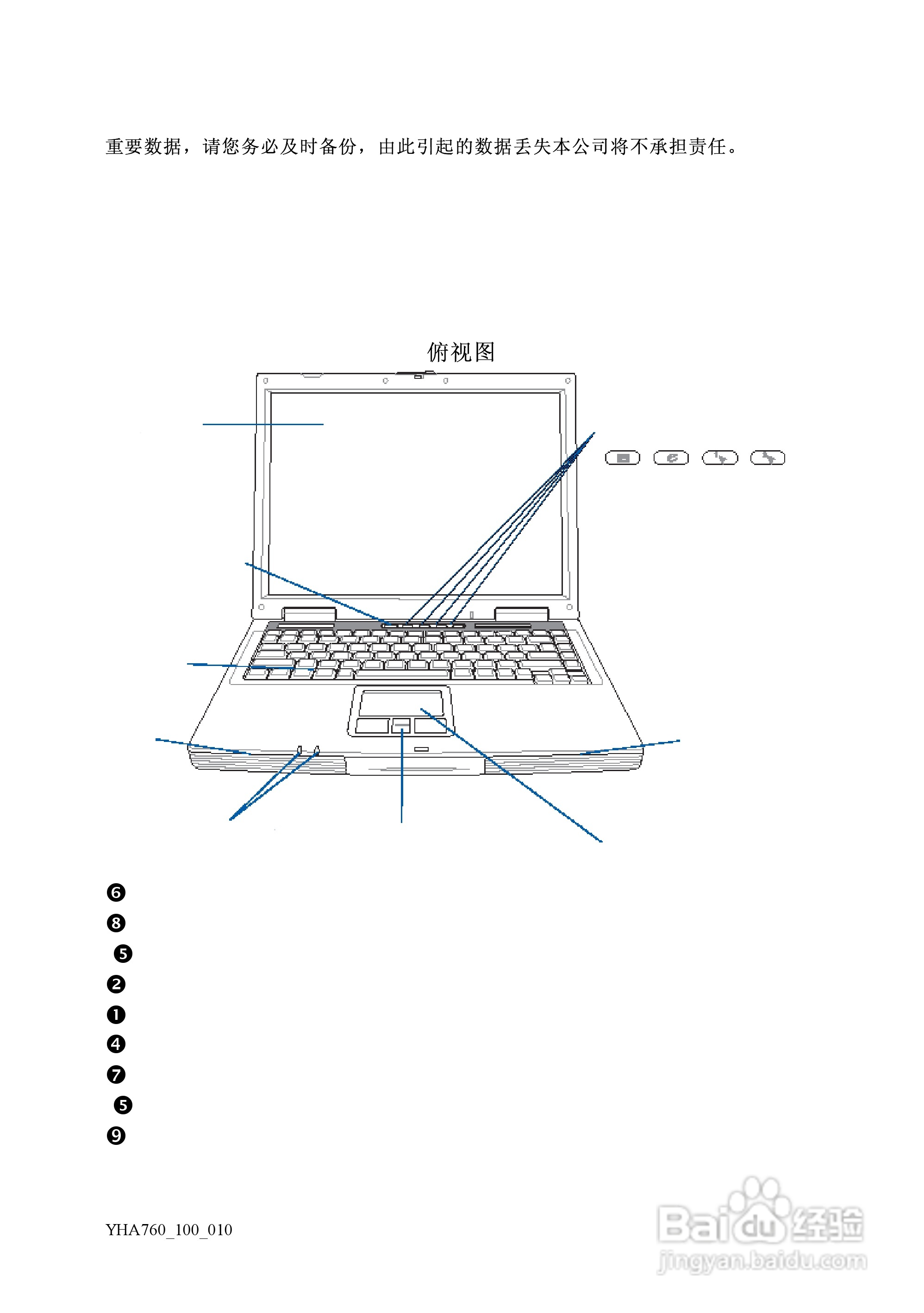 Founder方正颐和A760笔记本电脑使用说明书:[2]