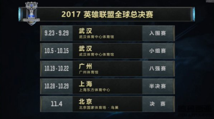 lols7半决赛和总决赛在哪里举行