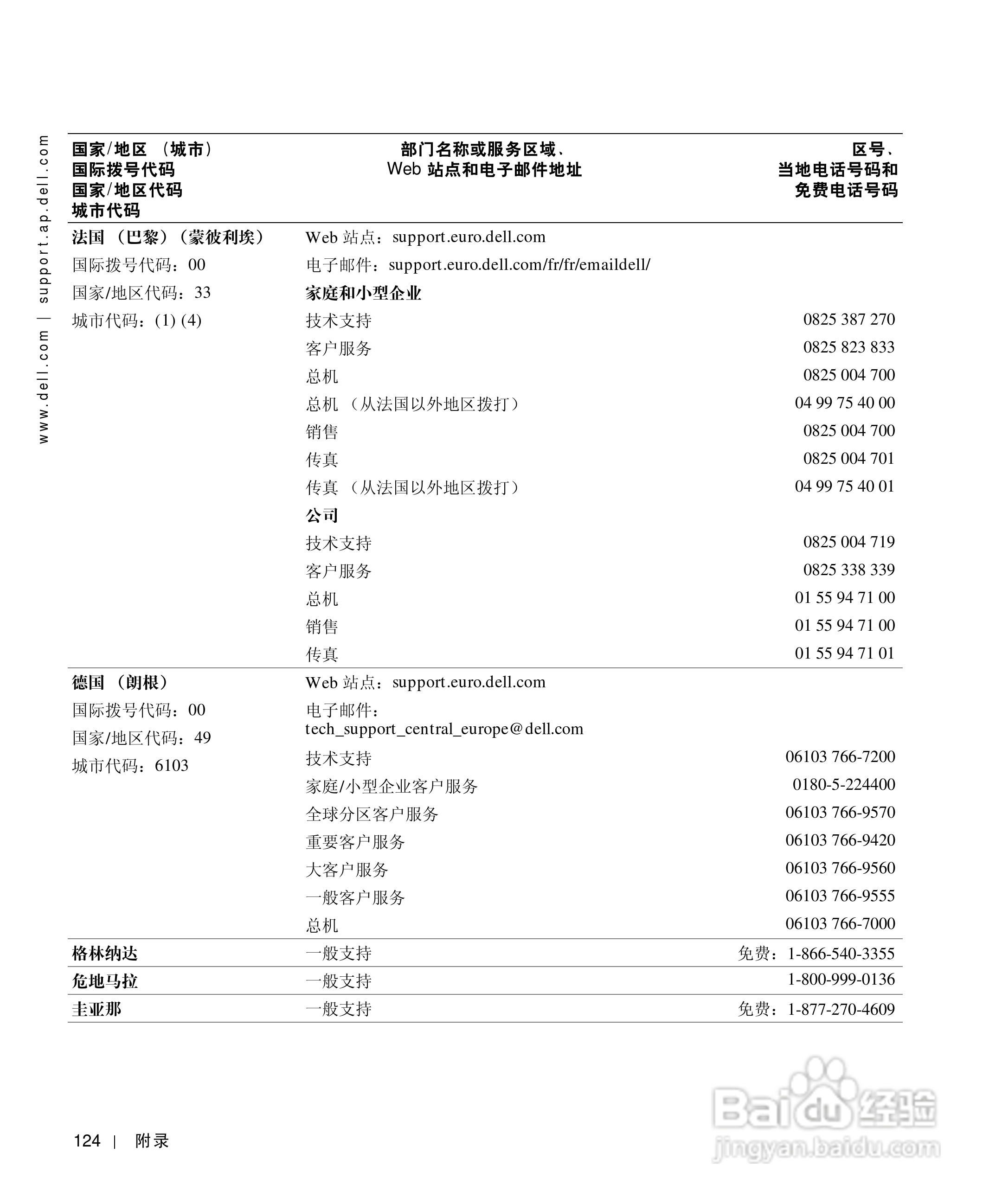 戴尔Inspiron 1100笔记本使用说明书:[13]