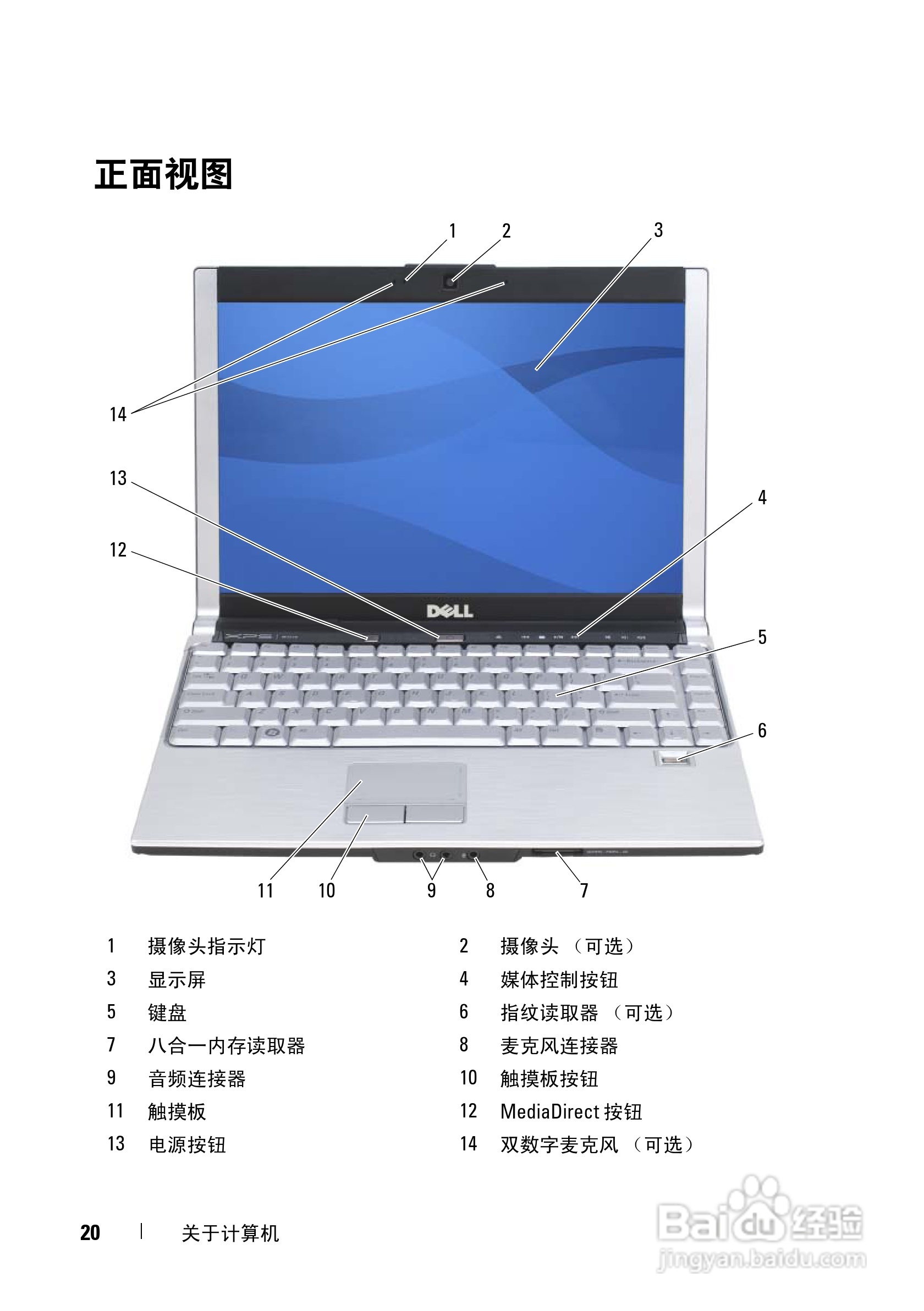 戴尔XPS M1330笔记本电脑使用说明书:[2]