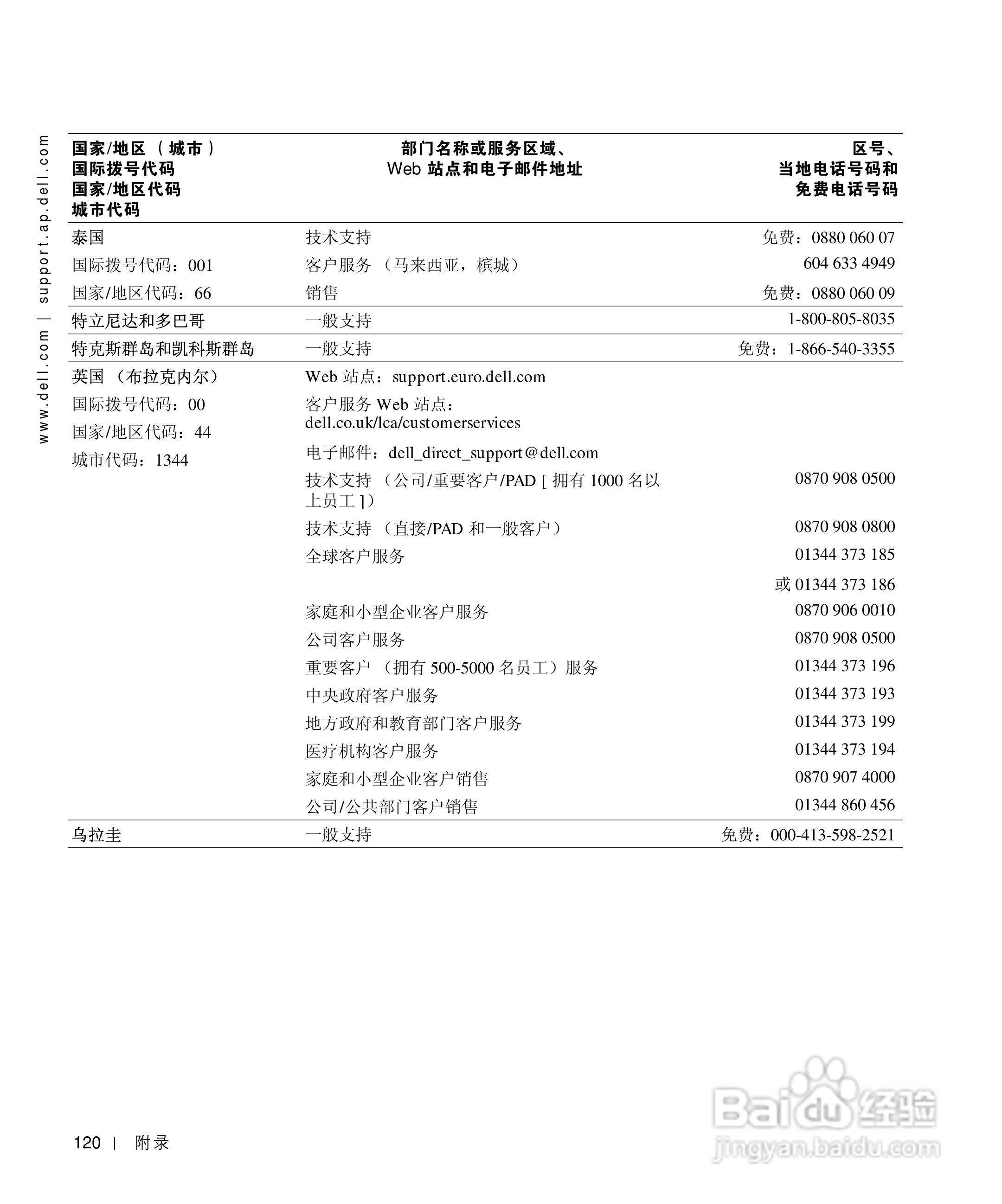 戴尔Inspiron 4150笔记本使用说明书:[12]