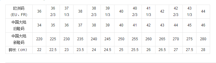 鞋子码数对照
